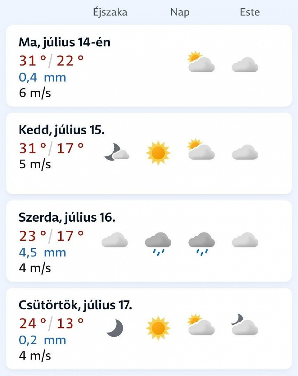 https://weather.com/hu-HU/weather/today